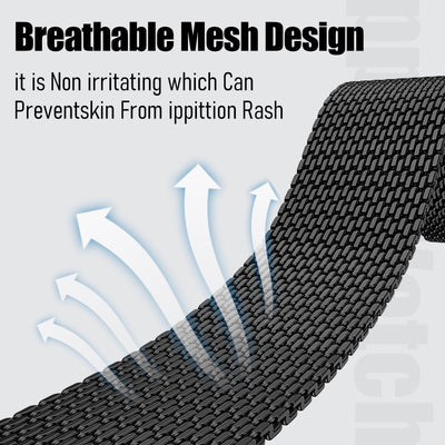 Coarse Mesh Milanese Loop