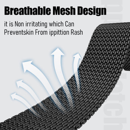 Coarse Mesh Milanese Loop