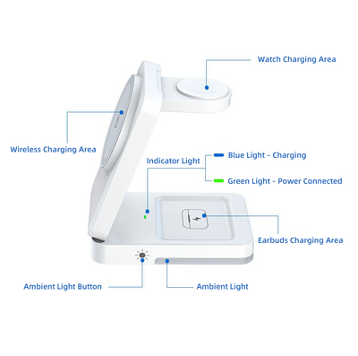 PocketCharge Foldable 3-in-1 Charging Station