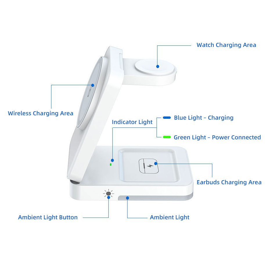 PocketCharge Foldable 3-in-1 Charging Station