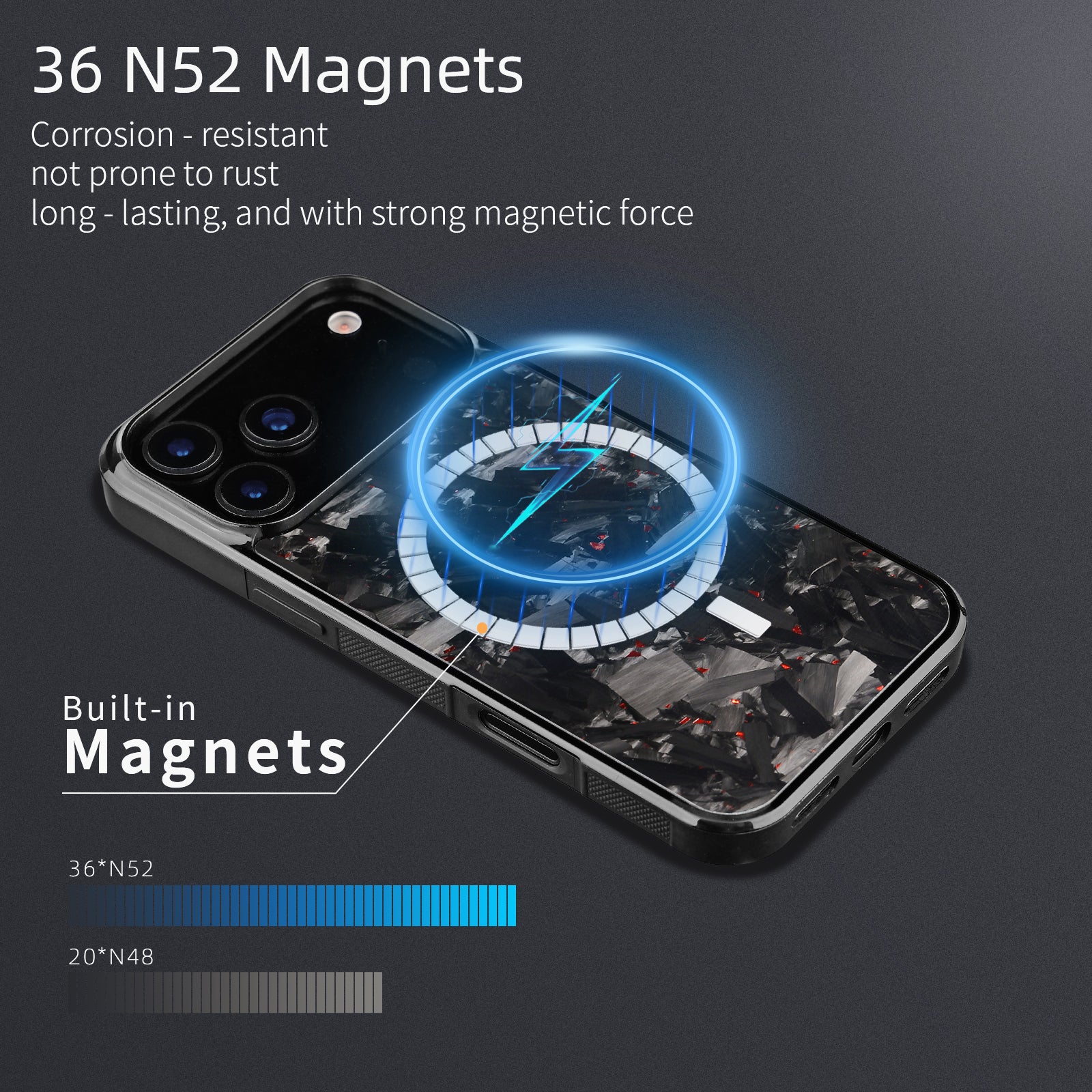 Forged Carbon Fiber Case